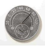 Solstice Thermometer & Clock